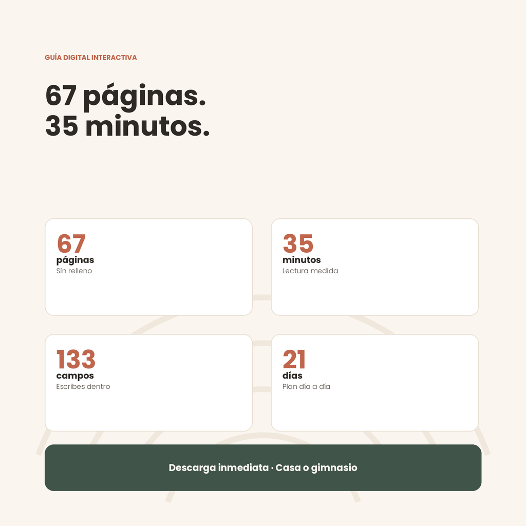 Datos de la guía para mujeres: 74 páginas, 35 minutos de lectura, 193 campos para escribir dentro, plan de 21 días y bloque de 12 semanas